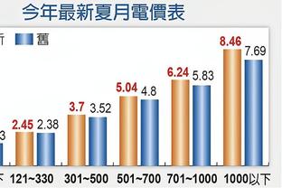 number of casinos in the us Ảnh chụp màn hình 0